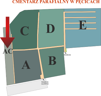 Brak mapy sektorowej