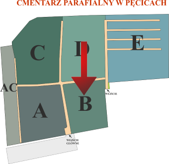 Brak mapy sektorowej