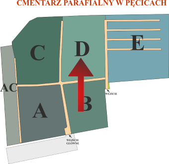 Brak mapy sektorowej