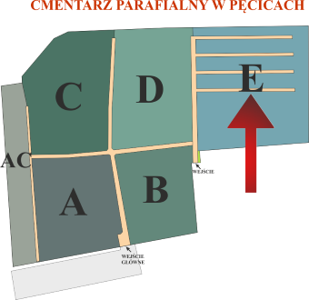 Brak mapy sektorowej