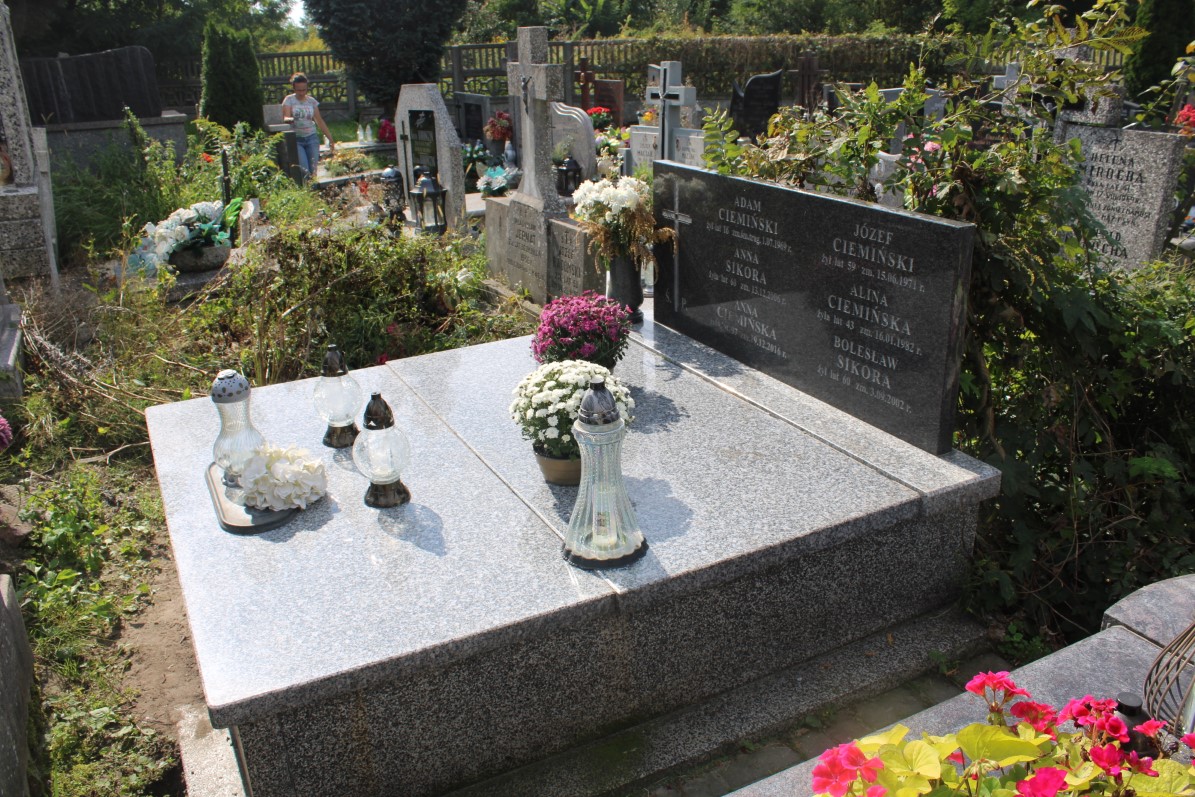 Bolesław Sikora Pęcice - Grobonet - Wyszukiwarka osób pochowanych